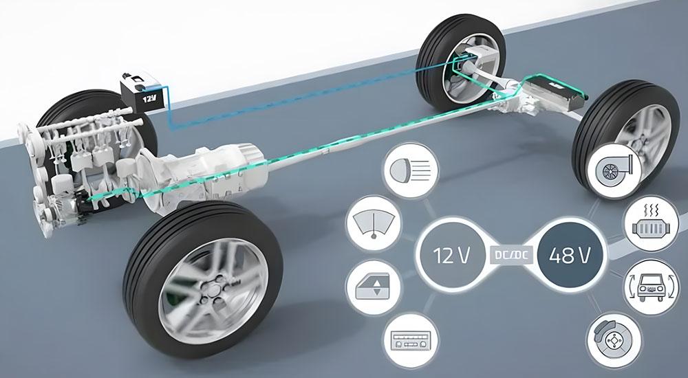 Những công nghệ Hybrid đang phổ biến hiện nay